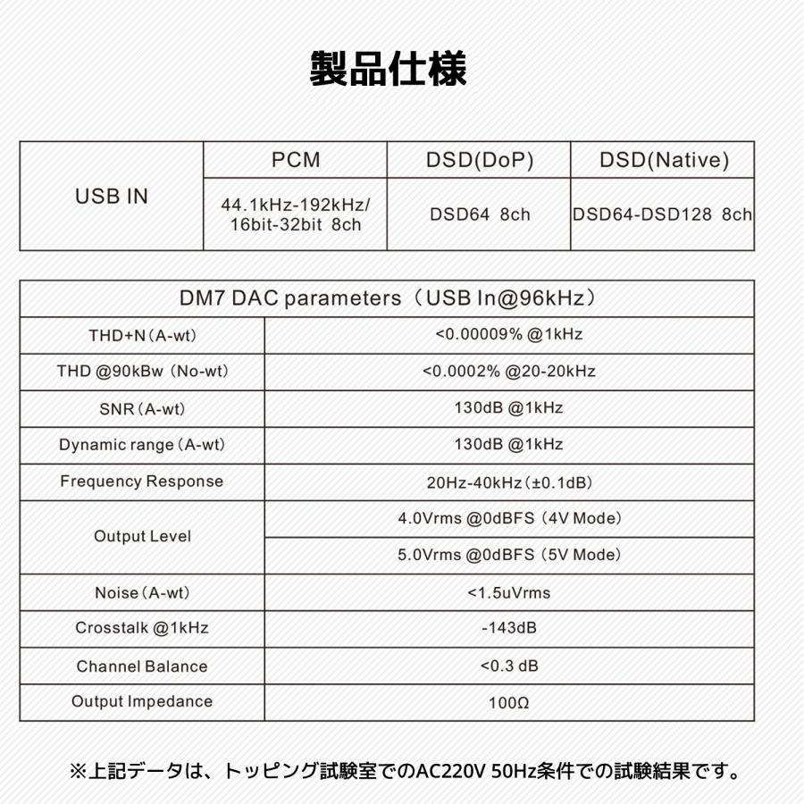 1年保証付き TOPPING DM7 8CH フルバランス USB DAC TRS出力 トッピング オーディオ 8 6 4 2 チャンネル 7.1 6.1 5.1 2.0 Ch チャネル サラウンド |  | 16