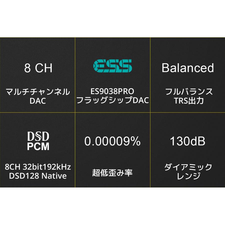 1年保証付き TOPPING DM7 8CH フルバランス USB DAC TRS出力 トッピング オーディオ 8 6 4 2 チャンネル 7.1 6.1 5.1 2.0 Ch チャネル サラウンド |  | 05