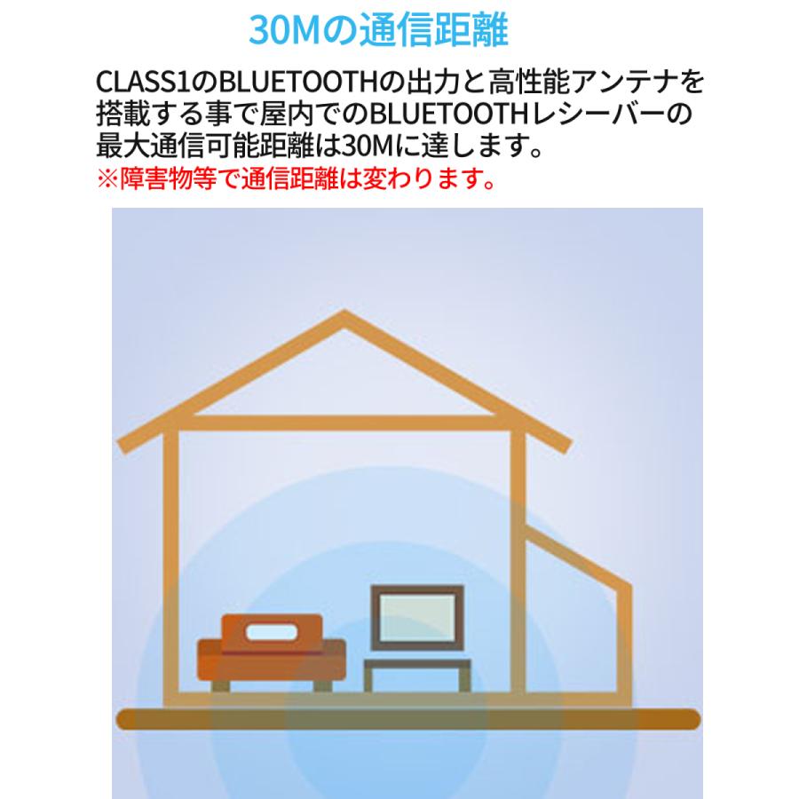 1Mii DS200 Lavaudio Bluetooth レシーバー DS200 HiFi ldac ブルートゥース 5.0 ハイレゾ ワイヤレス 受信機 オーディオ 高音質 DS200 Pro |  | 12
