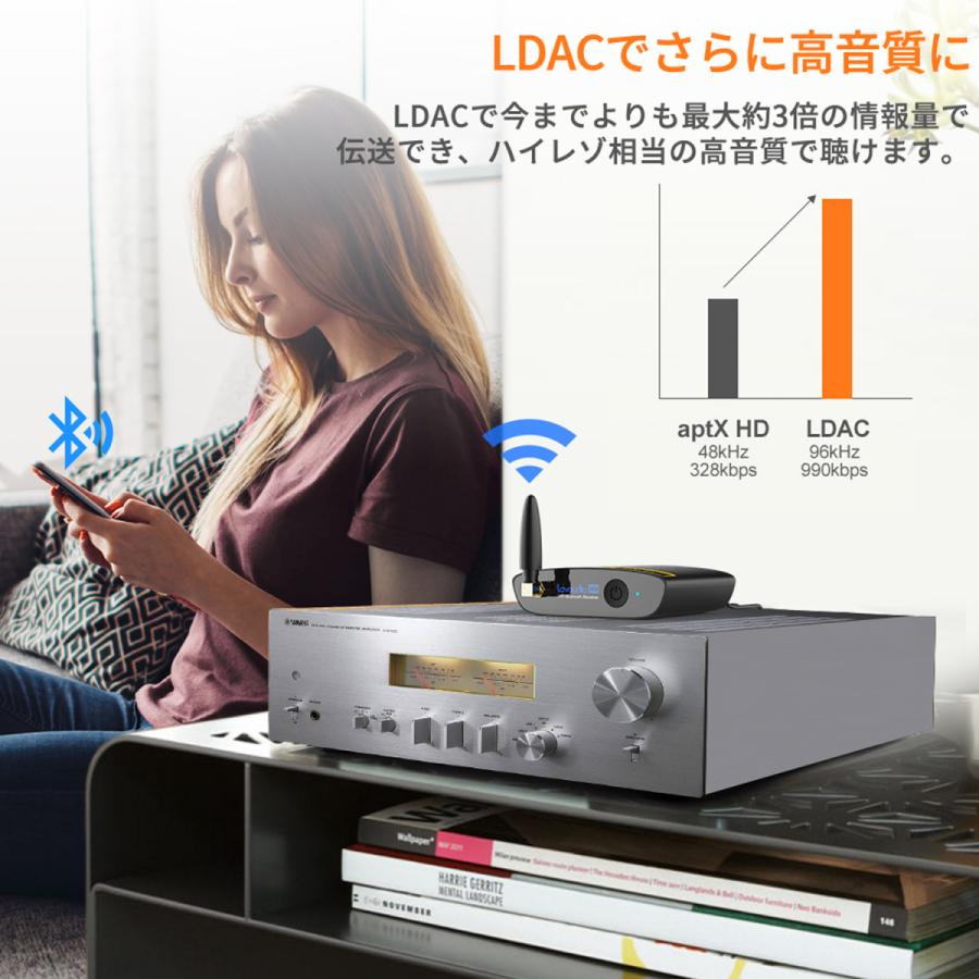 1Mii DS200 Lavaudio Bluetooth レシーバー DS200 HiFi ldac ブルートゥース 5.0 ハイレゾ ワイヤレス 受信機 オーディオ 高音質 DS200 Pro |  | 02
