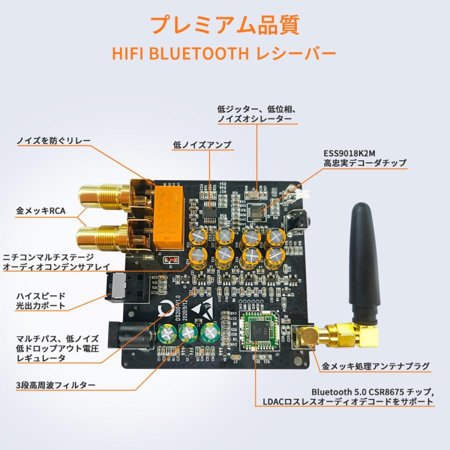 Bluetooth 5.0 レシーバー DAC 1Mii DS200Pro S3cfe9661a3bb4ca59113c1c134502