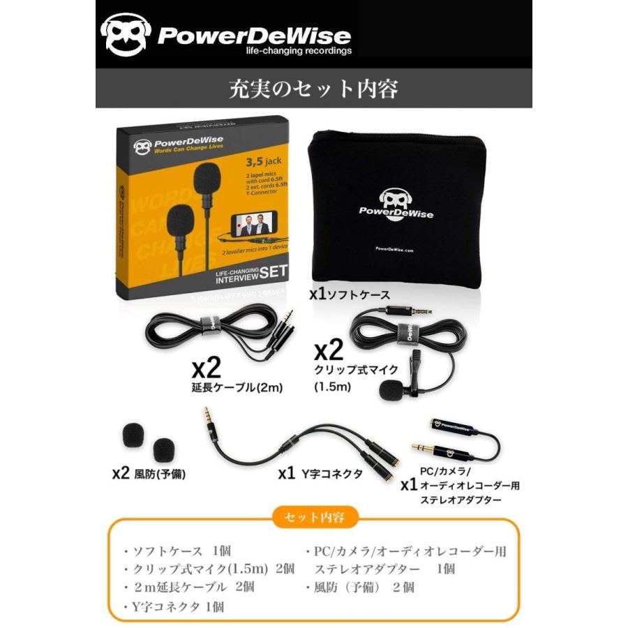 PowerDeWise プロフェッショナル ミニクリップ式 ピンマイク