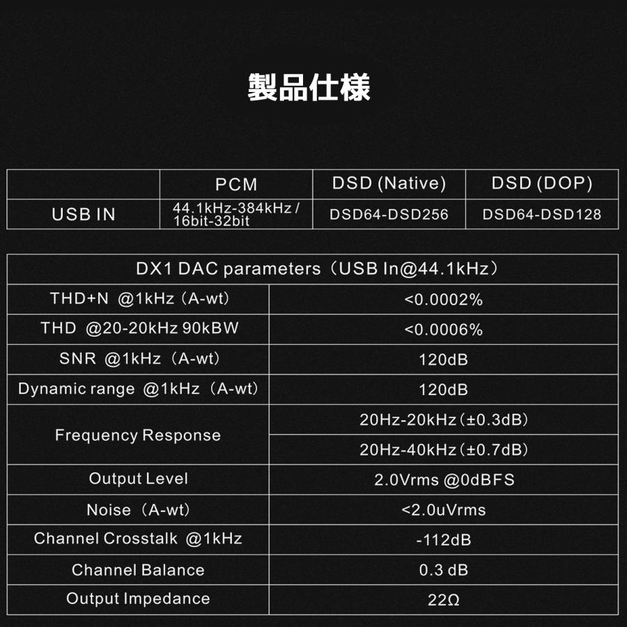 Topping DX1 USB DAC ヘッドホンアンプ ハイレゾ 6.35mm 3.5mm トッピング ヘッドフォン アンプ AK4493S XMOS XU208 DSD256 PCM384kHz |  | 15