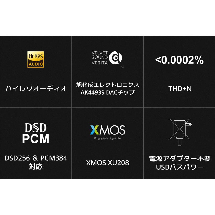 Topping DX1 USB DAC ヘッドホンアンプ ハイレゾ 6.35mm 3.5mm トッピング ヘッドフォン アンプ AK4493S XMOS XU208 DSD256 PCM384kHz |  | 05