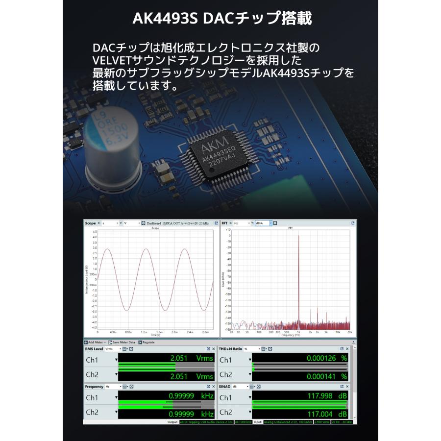 Topping DX1 USB DAC ヘッドホンアンプ ハイレゾ 6.35mm 3.5mm トッピング ヘッドフォン アンプ AK4493S XMOS XU208 DSD256 PCM384kHz |  | 06