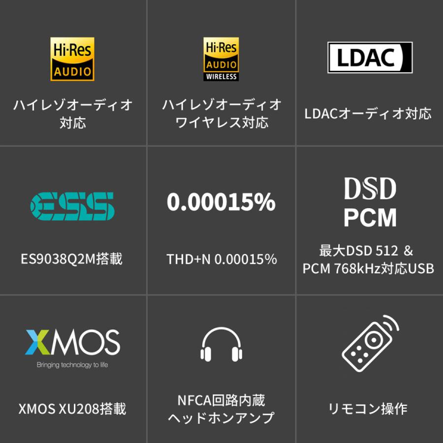 Topping トッピング DX3Pro+ DAC ヘッドホンアンプ Bluetooth5.0対応 プリアンプ ハイレゾ ワイヤレス NFCA LDAC アンプ ダック DX 3 Pro + |  | 02