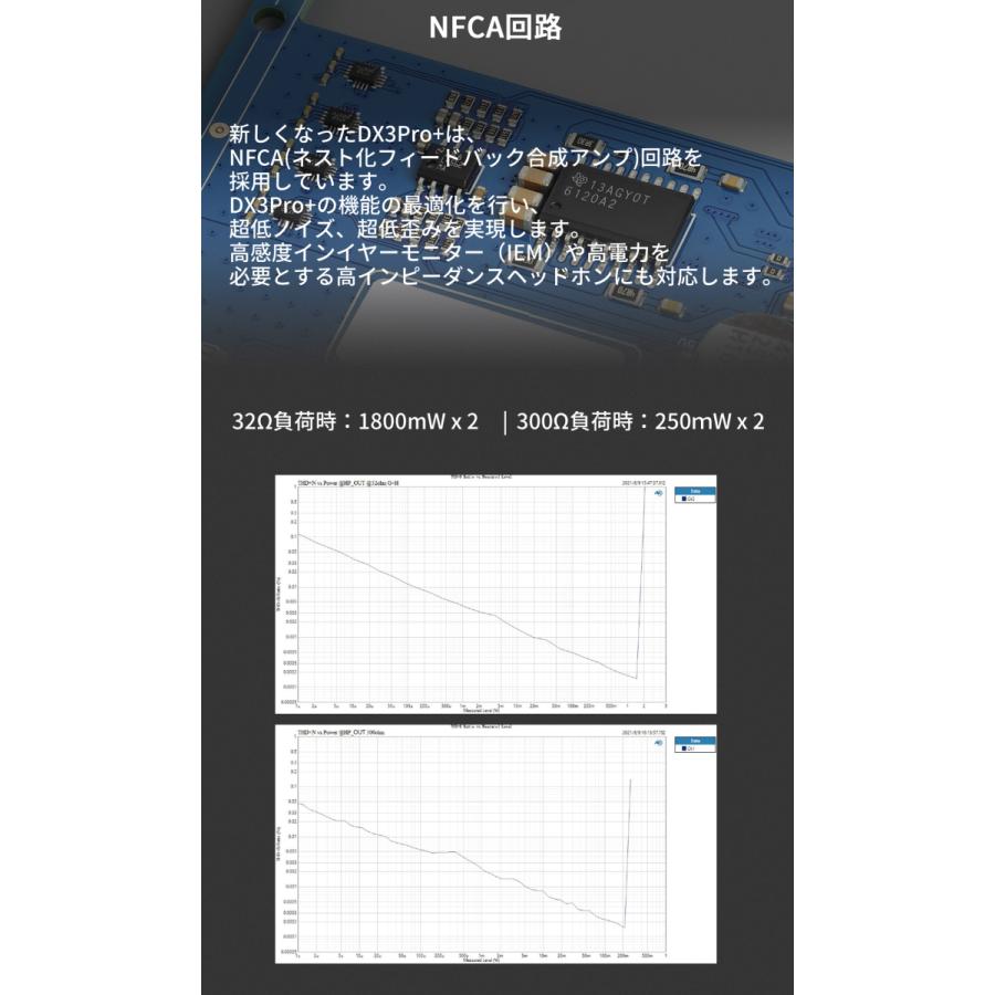 Topping トッピング DX3Pro+ DAC ヘッドホンアンプ Bluetooth5.0対応 プリアンプ ハイレゾ ワイヤレス NFCA LDAC アンプ ダック DX 3 Pro + |  | 06