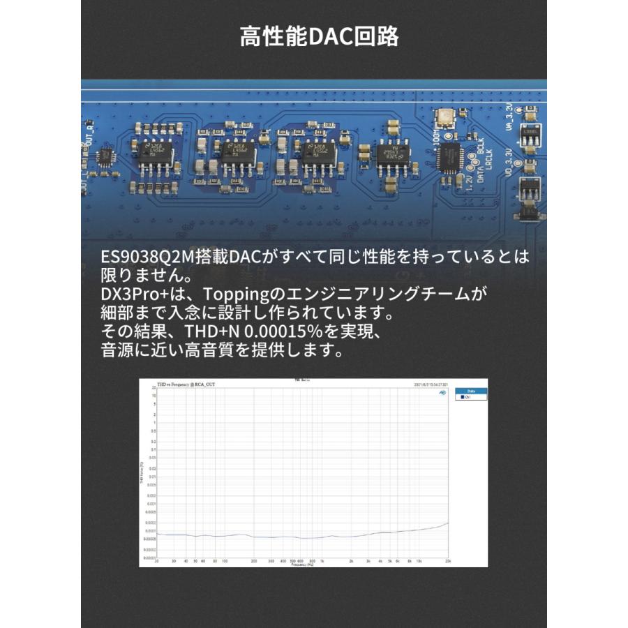 Topping トッピング DX3Pro+ DAC ヘッドホンアンプ Bluetooth5.0対応 プリアンプ ハイレゾ ワイヤレス NFCA LDAC アンプ ダック DX 3 Pro + |  | 08