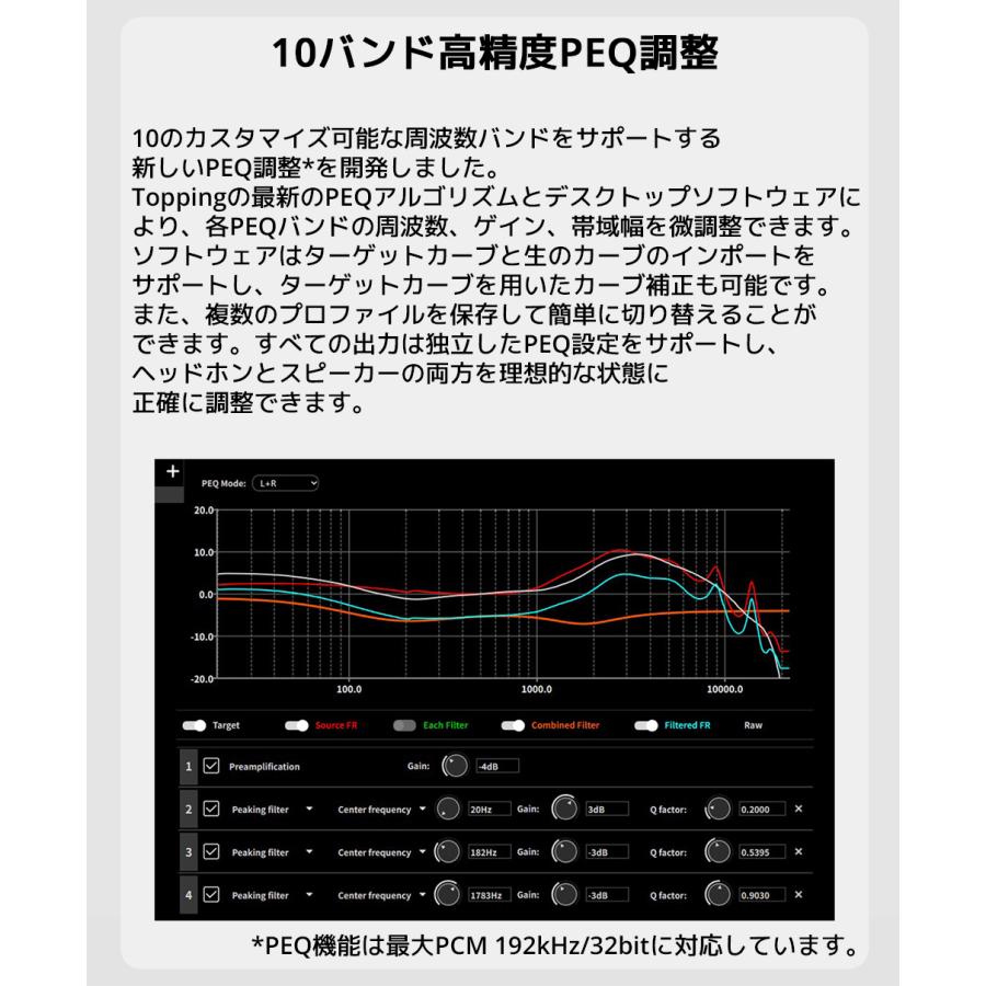 1年保証 Topping トッピング DX5II DAC ヘッドホンアンプ ES9039Q2M 最大7600mW 6.35mm 4.4mm 4ピンXLR LDAC Bluetooth5.1 ハイレゾ USB ヘッドフォンアンプ | TOPPING | 12