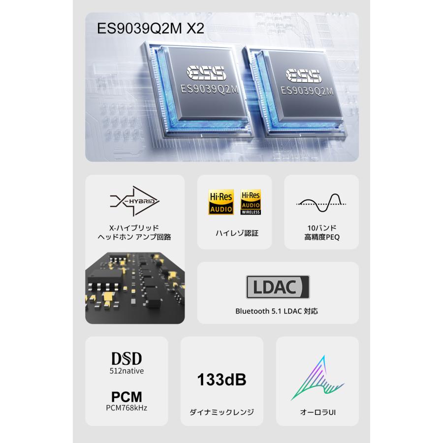 1年保証 Topping トッピング DX5II DAC ヘッドホンアンプ ES9039Q2M 最大7600mW 6.35mm 4.4mm 4ピンXLR LDAC Bluetooth5.1 ハイレゾ USB ヘッドフォンアンプ | TOPPING | 05
