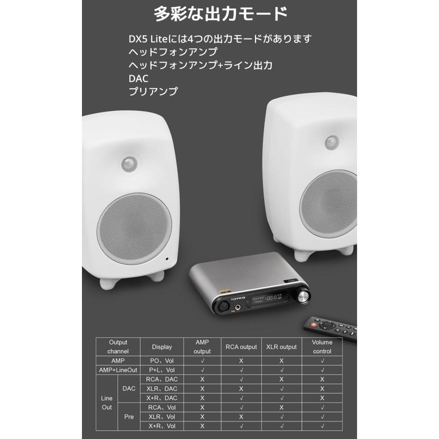 Topping トッピング DX5 Lite ライト DAC ヘッドホンアンプ USB ハイレゾ 高音質 ダック ヘッドフォン アンプ ブルートゥース Bluetooth LDAC | TOPPING | 13