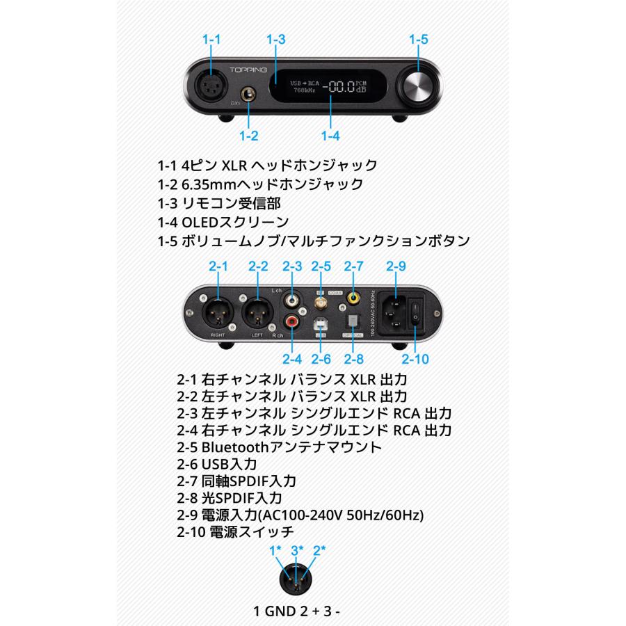 Topping トッピング DX5 Lite ライト DAC ヘッドホンアンプ USB ハイレゾ 高音質 ダック ヘッドフォン アンプ ブルートゥース Bluetooth LDAC | TOPPING | 14
