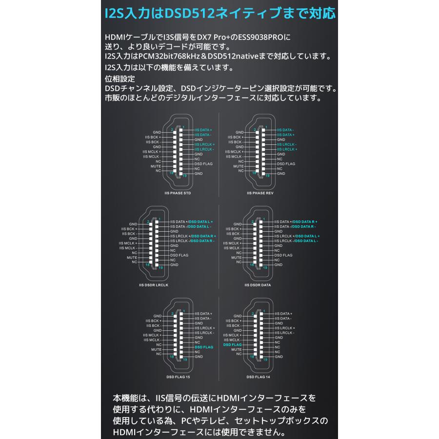 Topping DX7 Pro+ USB DAC ヘッドホンアンプ ハイエンドモデル ハイレゾ トッピング NFCA ヘッドフォン アンプ LDAC トッピング バランス アンバランス |  | 17