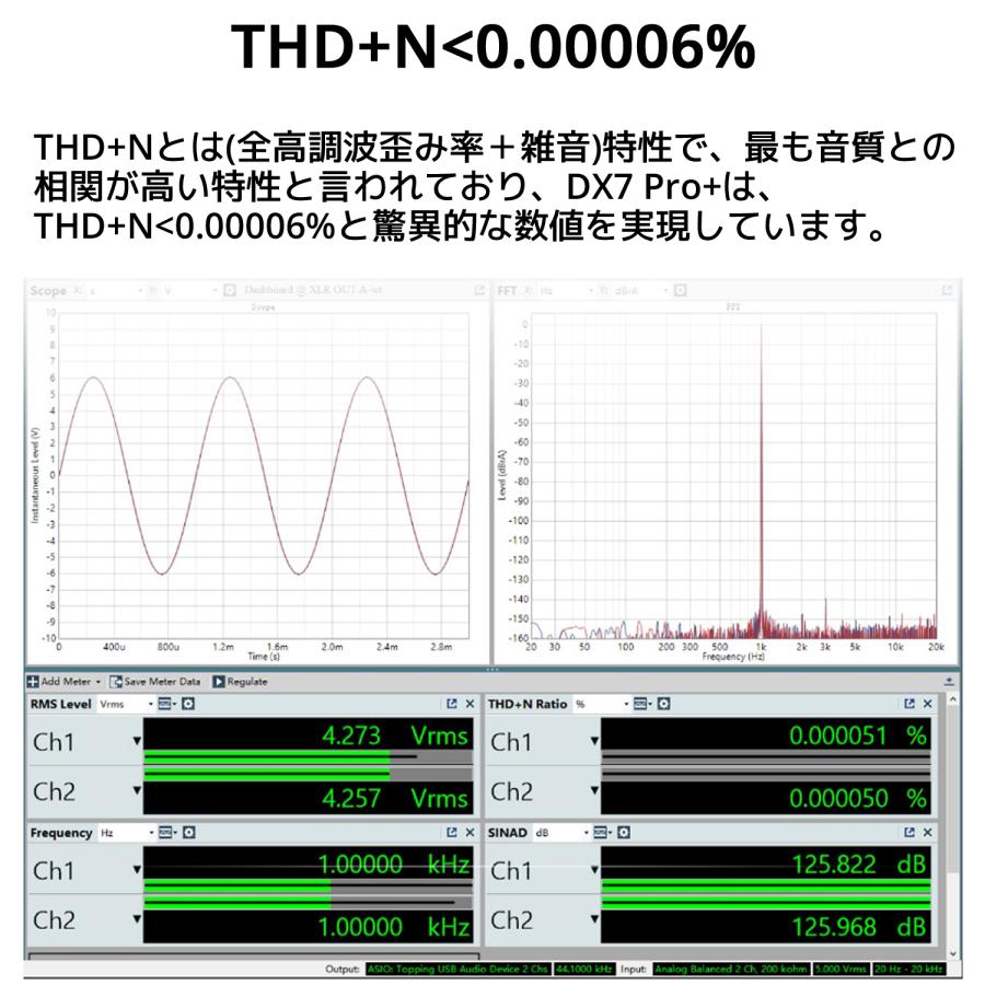 Topping DX7 Pro+ USB DAC ヘッドホンアンプ ハイエンドモデル ハイレゾ トッピング NFCA ヘッドフォン アンプ LDAC トッピング バランス アンバランス |  | 10