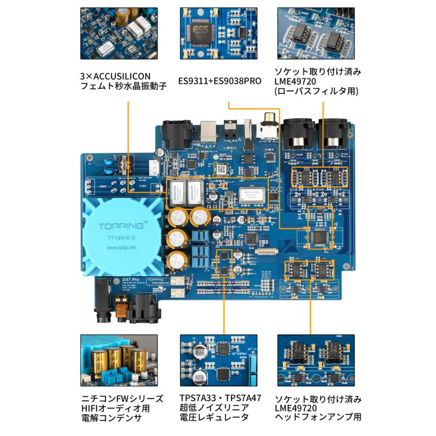 Topping DX7Pro DAC ヘッドホンアンプ ハイエンドモデル Bluetootht5.0