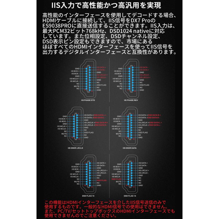 Topping DX7Pro DAC ヘッドホンアンプ ハイエンドモデル Bluetootht5.0対応 リモコン付き ハイレゾ ダック オーディオ 中華 DX7 Pro |  | 06