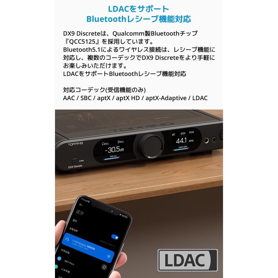 1年保証 TOPPING DX9 Discrete DAC ヘッドホンアンプ トッピング フルバランス ディスクリート ハイエンド モデル ハイレゾ ヘッドフォンアンプ  AMP USB |  | 14