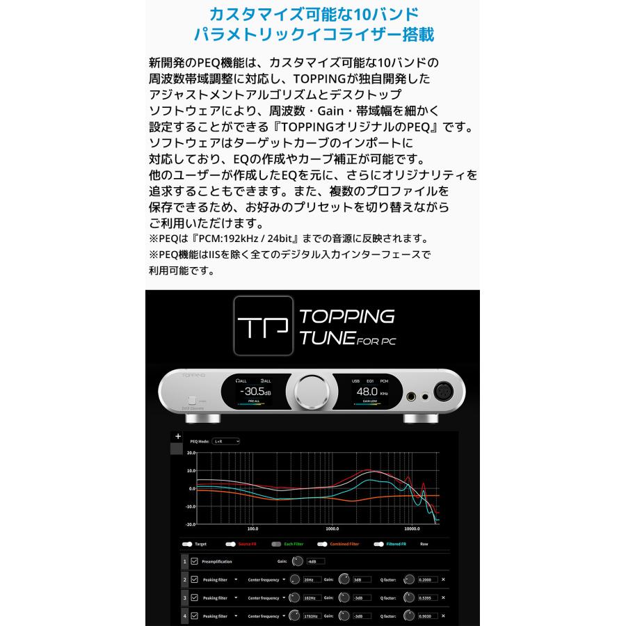 1年保証 TOPPING DX9 Discrete DAC ヘッドホンアンプ トッピング フルバランス ディスクリート ハイエンド モデル ハイレゾ ヘッドフォンアンプ  AMP USB |  | 15