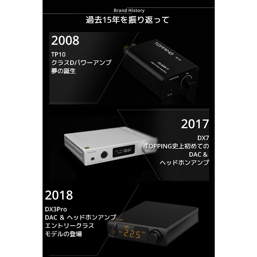 1年保証 Topping DX9 DAC ヘッドホンアンプ AK4499EQ トッピング ハイレゾ NFCA ヘッドフォン アンプ AK4118 |  | 06