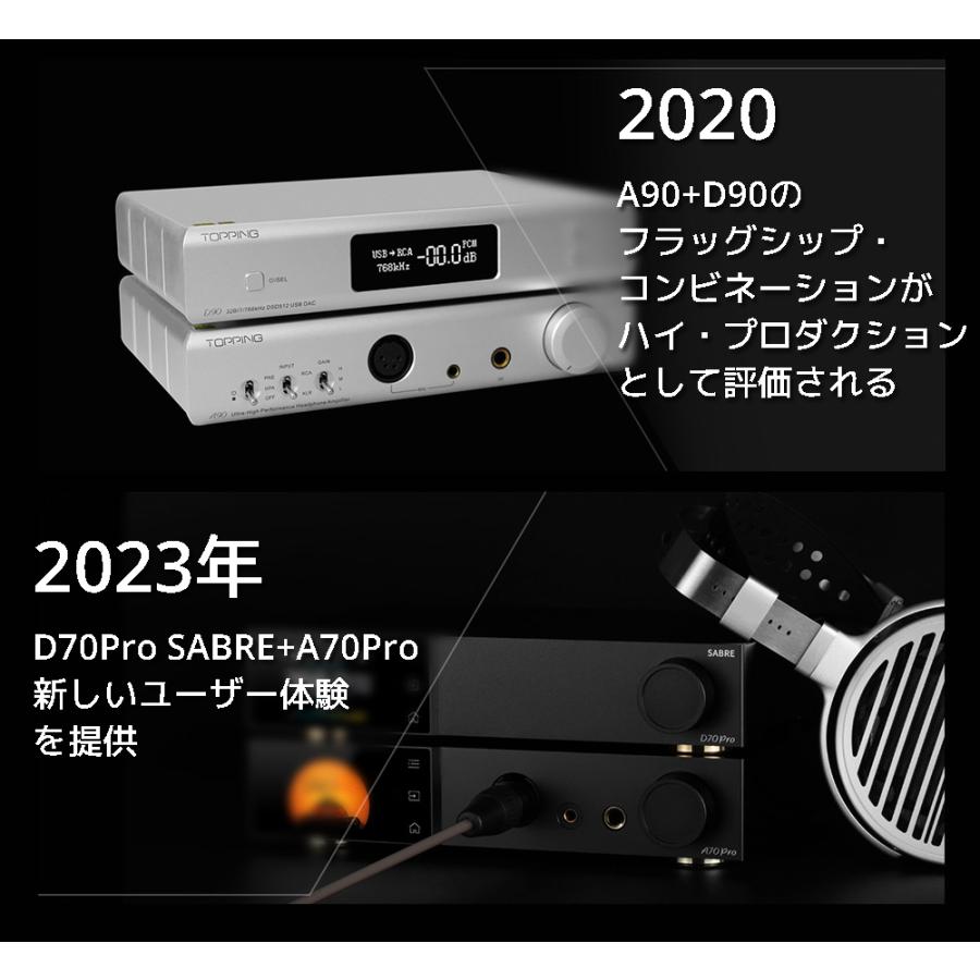 1年保証 Topping DX9 DAC ヘッドホンアンプ AK4499EQ トッピング