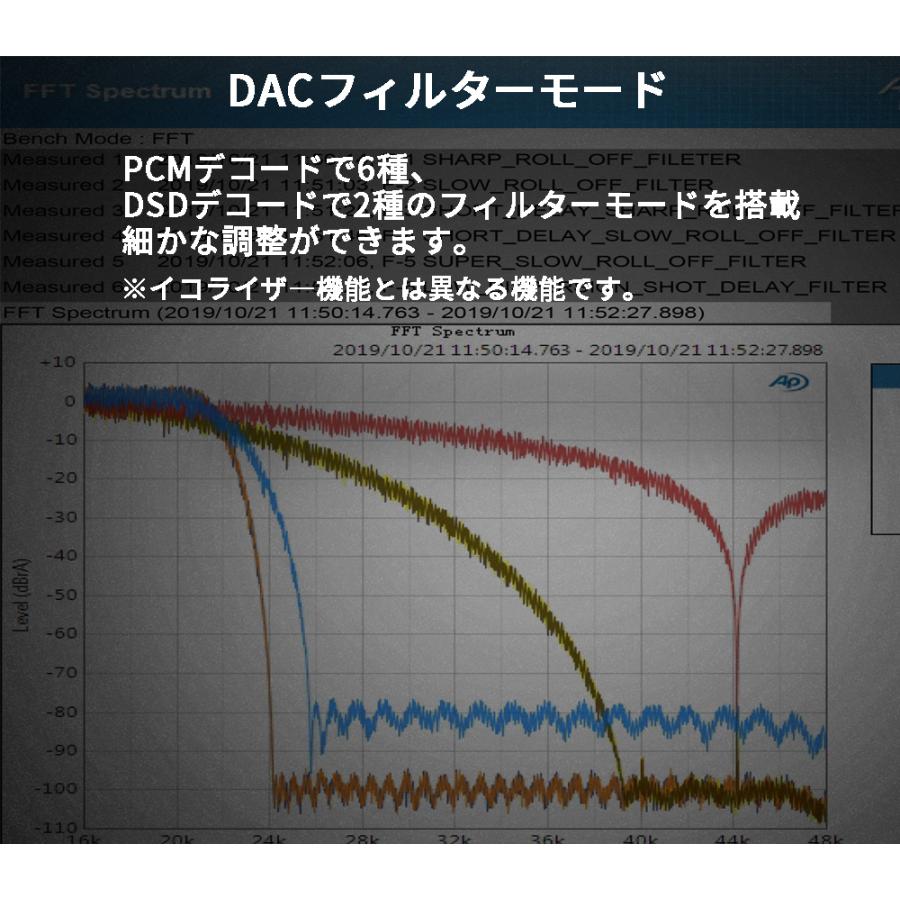 Topping E30 USB DAC トッピング ダック ハイレゾ 光 同軸 出力 中華 アンプ スピーカ DAコンバーター AMP オーディオ 良質 音質 おすすめ Pure プリアンプ |  | 14