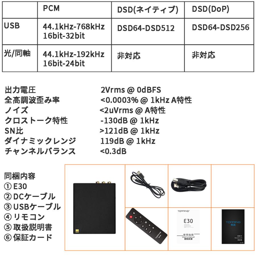 Topping E30 USB DAC トッピング ダック ハイレゾ 光 同軸 出力 中華 アンプ スピーカ DAコンバーター AMP オーディオ 良質 音質 おすすめ Pure プリアンプ |  | 19