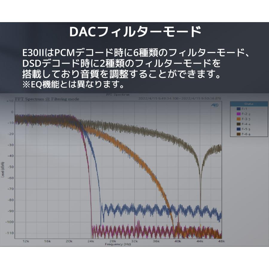 Topping E30II USB DAC トッピング ダック ハイレゾ PCM 32bit 768kHz DSD512 AK4493S ×2 XMOS XU208 プリアンプ DAコンバーター E30 2 |  | 14