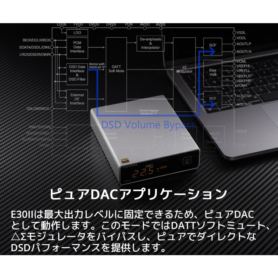 Topping E30II USB DAC トッピング ダック ハイレゾ PCM 32bit 768kHz DSD512 AK4493S ×2 XMOS XU208 プリアンプ DAコンバーター E30 2｜oremeca｜17