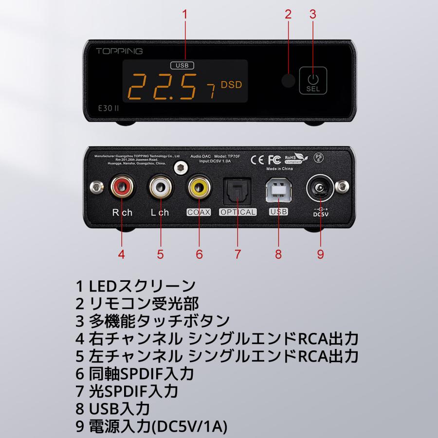 Topping E30II USB DAC トッピング ダック ハイレゾ PCM 32bit Topping E30II USB DAC トッピング ダック ハイレゾ PCM 32bit