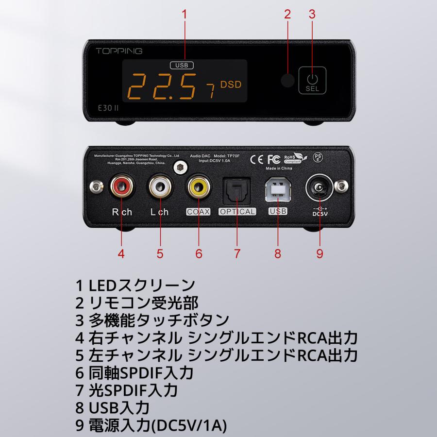 Topping E30II USB DAC トッピング ダック ハイレゾ PCM 32bit 768kHz DSD512 AK4493S ×2 XMOS XU208 プリアンプ DAコンバーター E30 2｜oremeca｜20