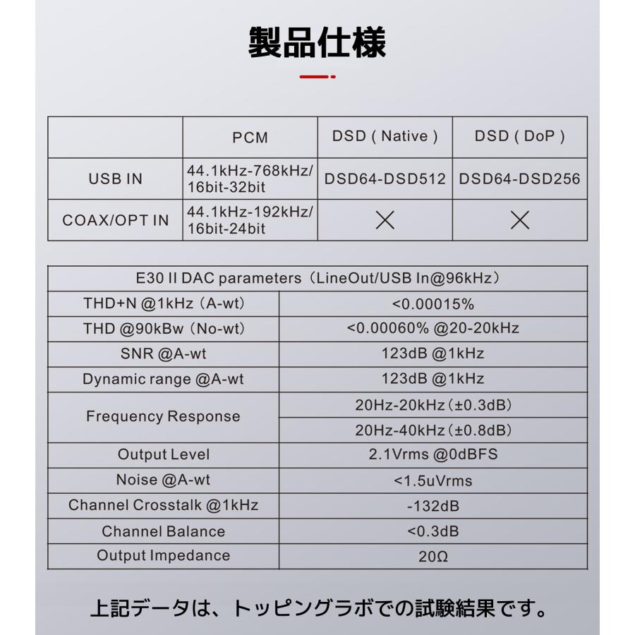 Topping E30II USB DAC トッピング ダック ハイレゾ PCM 32bit 768kHz DSD512 AK4493S ×2 XMOS XU208 プリアンプ DAコンバーター E30 2｜oremeca｜23