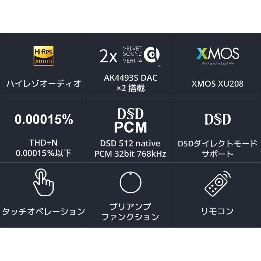 Topping E30II USB DAC トッピング ダック ハイレゾ PCM 32bit 768kHz DSD512 AK4493S ×2 XMOS XU208 プリアンプ DAコンバーター E30 2 |  | 06