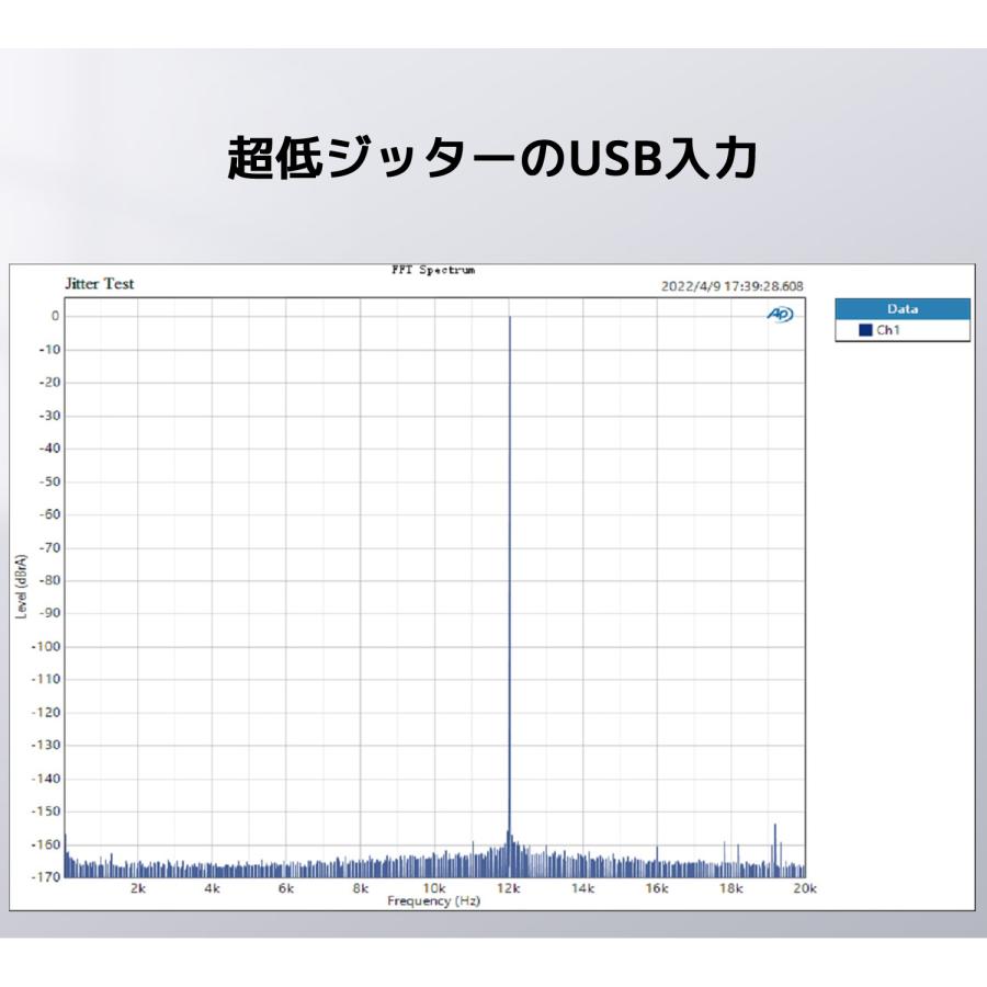 Topping E30II USB DAC トッピング ダック ハイレゾ PCM 32bit 768kHz DSD512 AK4493S ×2 XMOS XU208 プリアンプ DAコンバーター E30 2 |  | 10