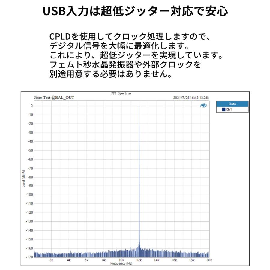 Topping E50 USB DAC トッピング ダック MQAデコーダー ハイレゾ 光 同軸 出力 中華 アンプ スピーカ DAコンバーター オーディオ 良質 音質 おすすめ｜oremeca｜10