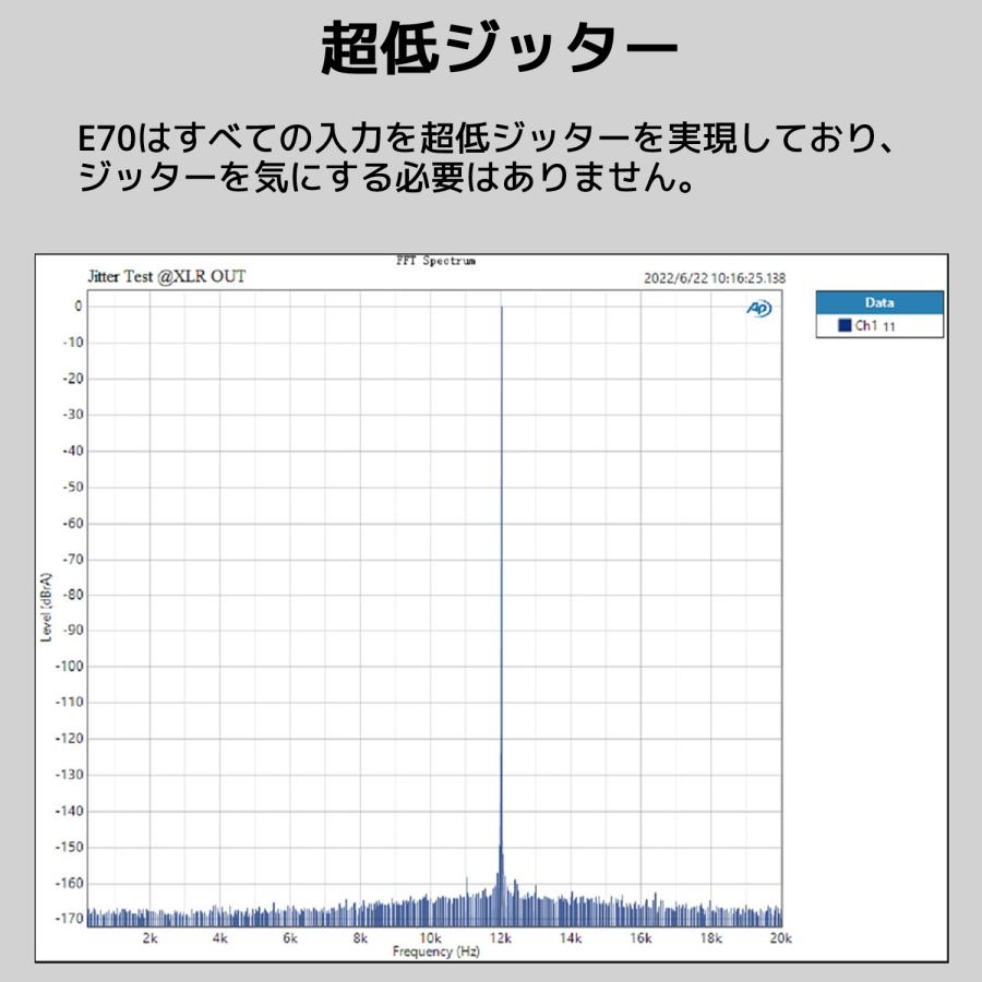 Topping E70 USB DAC フルバランス ダック トッピング Bluetooth5.1 LDAC aptX ハイレゾ プリアンプ 光 デジタル RCA XLR 出力 オーディオ おすすめ 人気 高音質 |  | 13