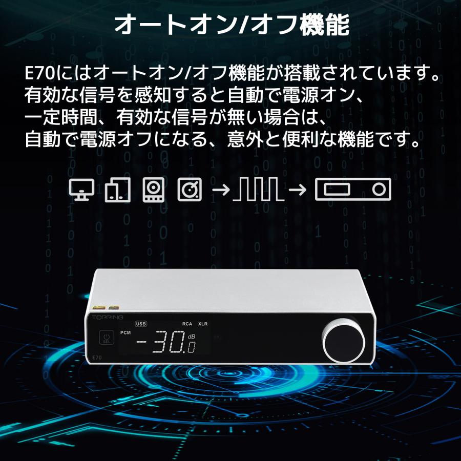 Topping E70 USB DAC フルバランス ダック トッピング Bluetooth5.1 LDAC aptX ハイレゾ プリアンプ 光 デジタル RCA XLR 出力 オーディオ おすすめ 人気 高音質 |  | 14