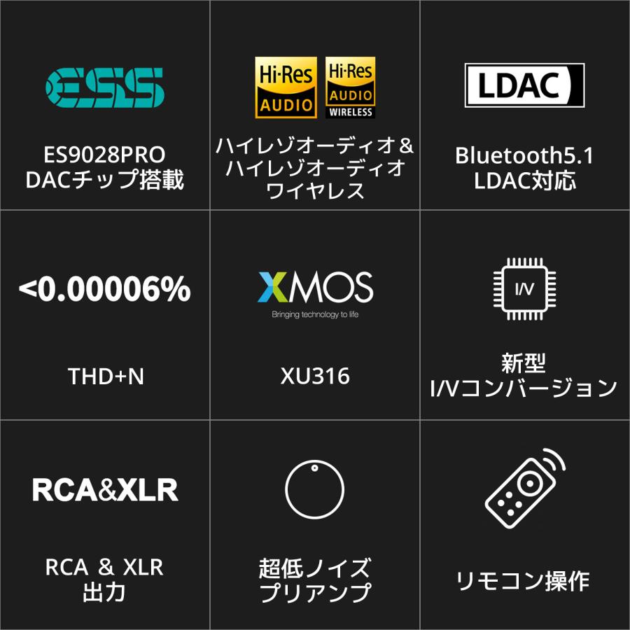 Topping E70 USB DAC フルバランス ダック トッピング Bluetooth5.1 LDAC aptX ハイレゾ プリアンプ 光 デジタル RCA XLR 出力 オーディオ おすすめ 人気 高音質 |  | 05
