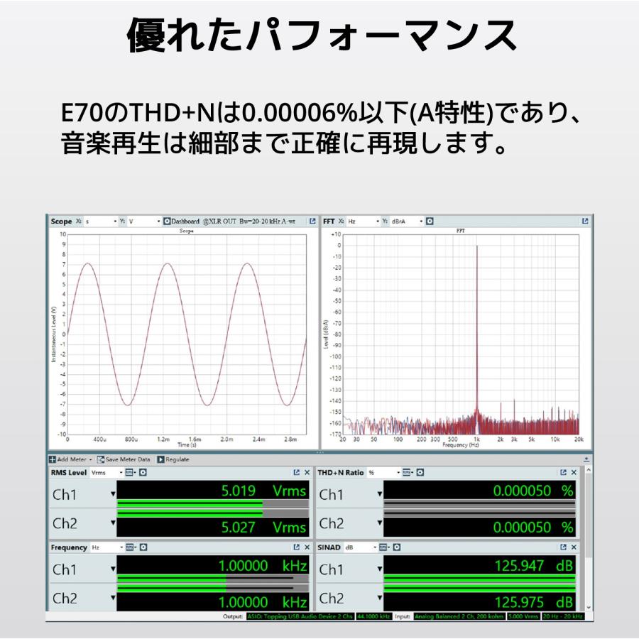 Topping E70 USB DAC フルバランス ダック トッピング Bluetooth5.1 LDAC aptX ハイレゾ プリアンプ 光 デジタル RCA XLR 出力 オーディオ おすすめ 人気 高音質 |  | 08