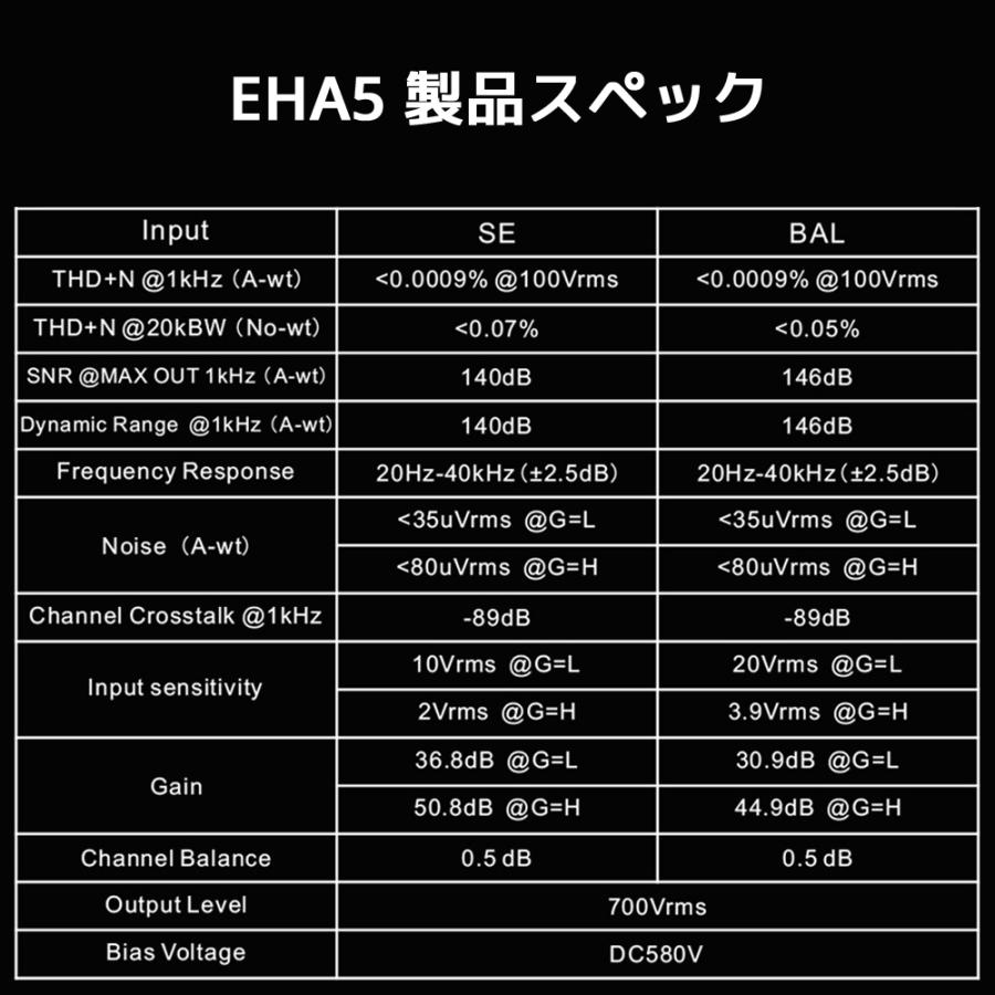 TOPPING トッピング EHA5 静電型ヘッドホンアンプ 5芯 静電型ヘッドホン 対応 静電 ヘッドホン ヘッドフォン アンプ ドライバーユニット | TOPPING | 12