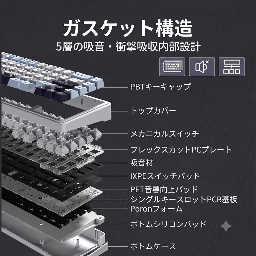 【正規品】EPOMAKER エポメーカー AULA F65 ワイヤレス ゲーミングキーボード メカニカル テンキーレス 65% ガスケット RGB ホットスワップ 黒 青 |  | 05