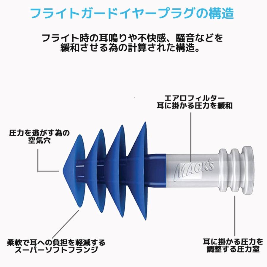 耳栓 フライトガード 1ペア 2個入り マックスイヤープラグ フライト 飛行中 耳鳴り 気圧の変化 痛み 不快感 緩和 和らげる 睡眠 遮音 シリコン 高性能 飛行機 |  | 02