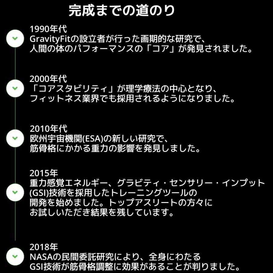 GravityFit G-Suits グラビティフィット コンプレッションウェア G スーツ 重力 メンズ レディース スポーツ トレーニング ウェア ロング 長袖 タイツ |  | 04