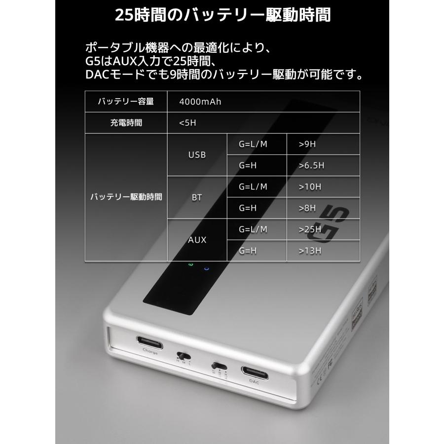 Topping G5 ポータブルヘッドホンアンプ DAC 内蔵 ポタアン アンプ ポータブル ヘッドフォン アンプ トッピング ハイレゾ 4.4mm 3.5mm スマホ iPhone |  | 15