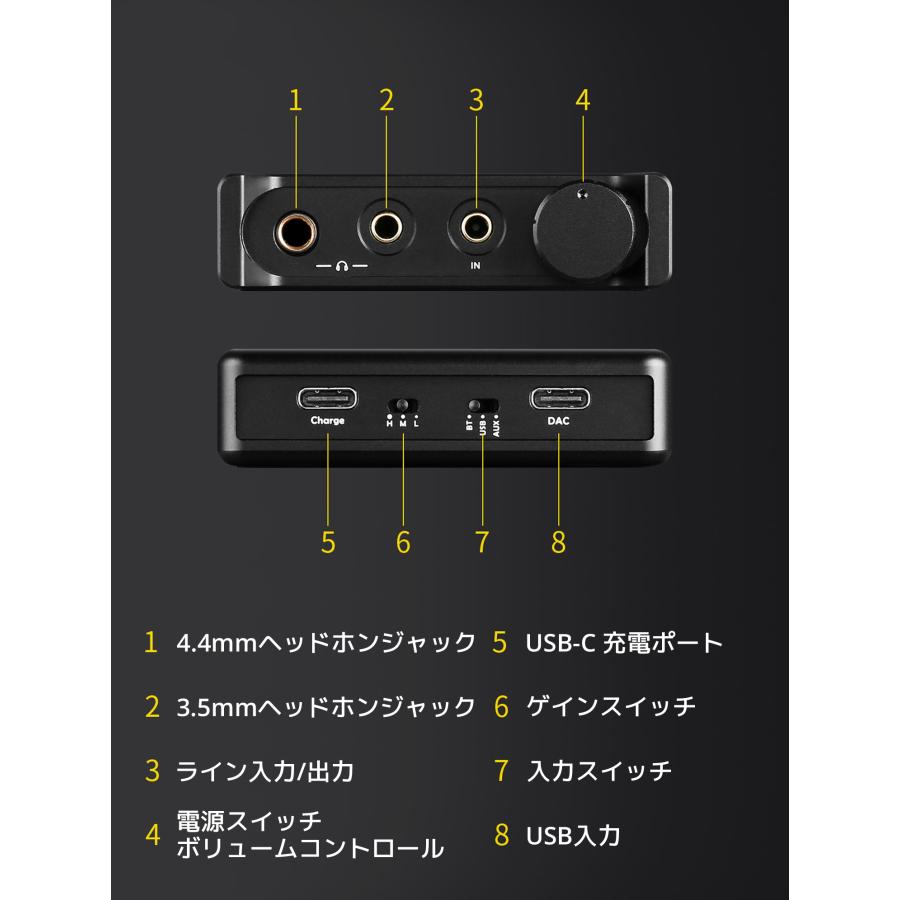 Topping G5 ポータブルヘッドホンアンプ DAC 内蔵 ポタアン アンプ ポータブル ヘッドフォン アンプ トッピング ハイレゾ 4.4mm 3.5mm スマホ iPhone |  | 17