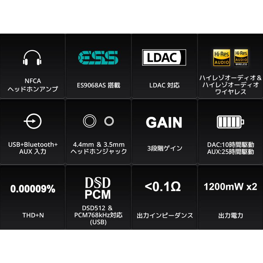 Topping G5 ポータブルヘッドホンアンプ DAC 内蔵 ポタアン アンプ ポータブル ヘッドフォン アンプ トッピング ハイレゾ 4.4mm 3.5mm スマホ iPhone |  | 06