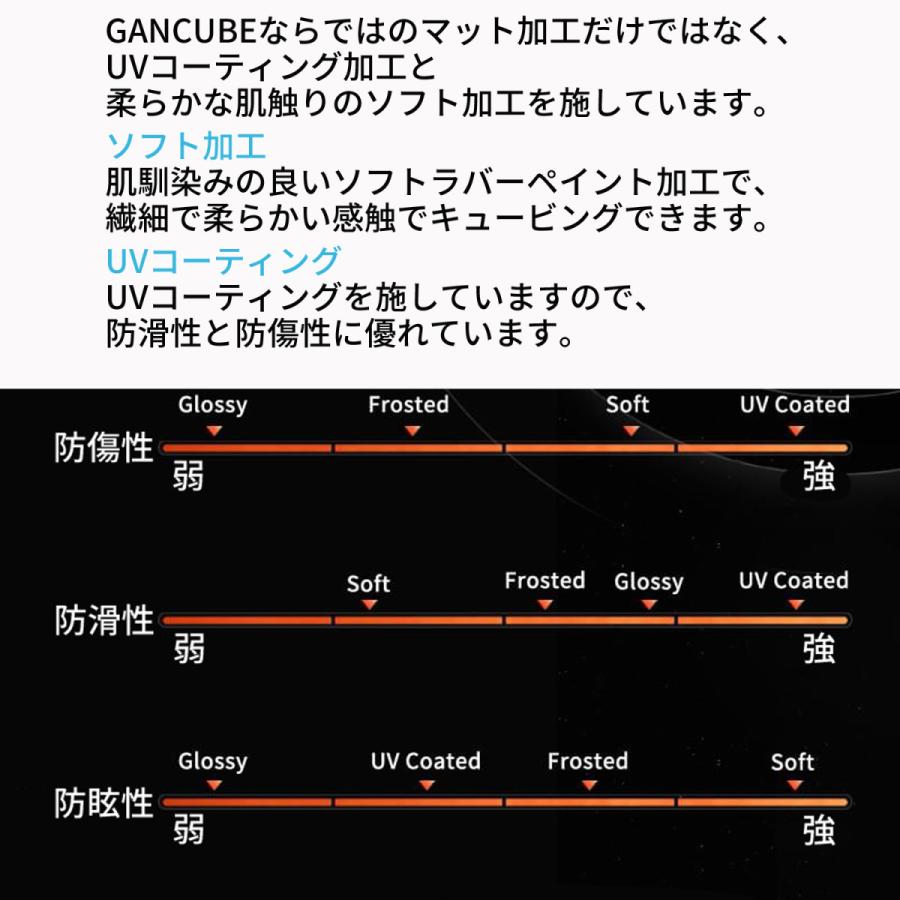 【3か月保証】Gancube GAN 11 M Pro 磁気 スピードキューブ 競技用 ルービックキューブ 3x3 磁石 ガンキューブ GAN11MPro ステッカーレス 磁石 圧縮 |  | 16