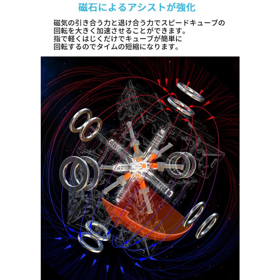 GAN12 Maglev ルービックキューブ triboxストア / GAN12 MagLev