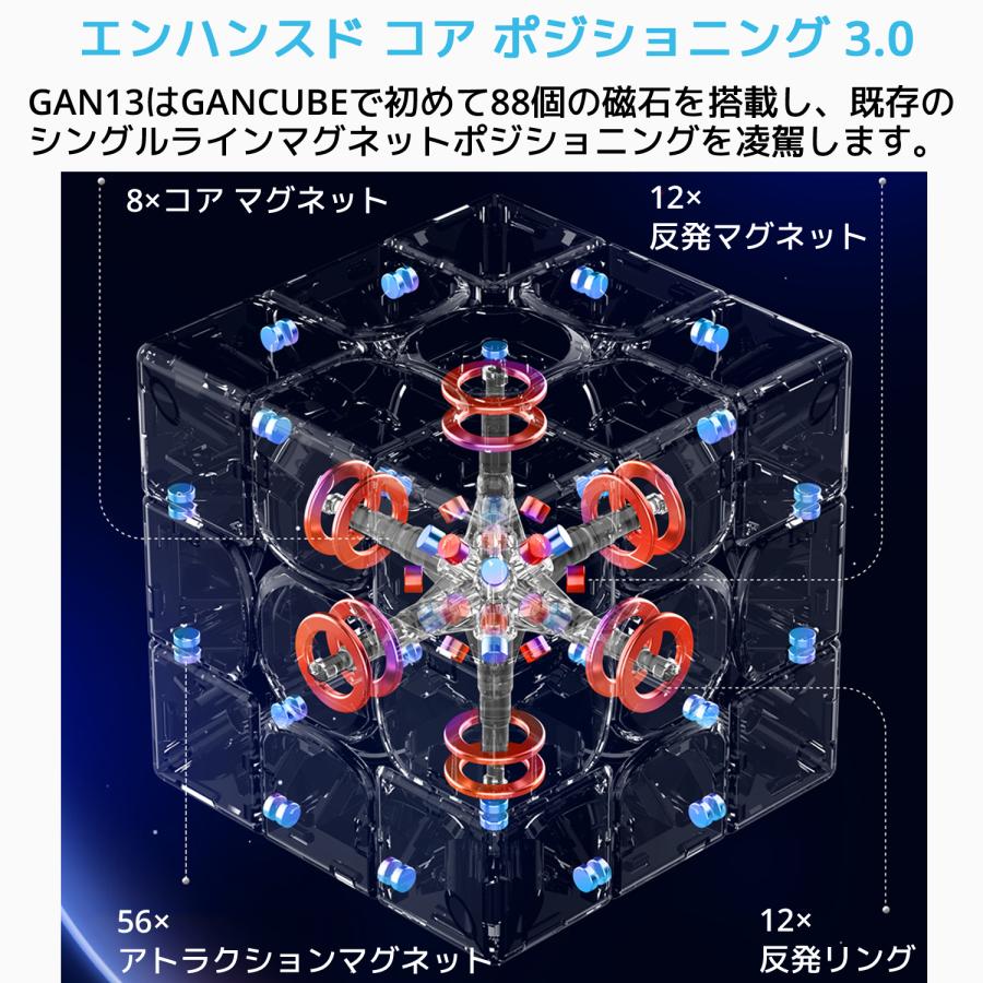 激レア 美品 通電確認済 ムーバNⅡ TZ-805標準キット 平成6年製 Yahoo