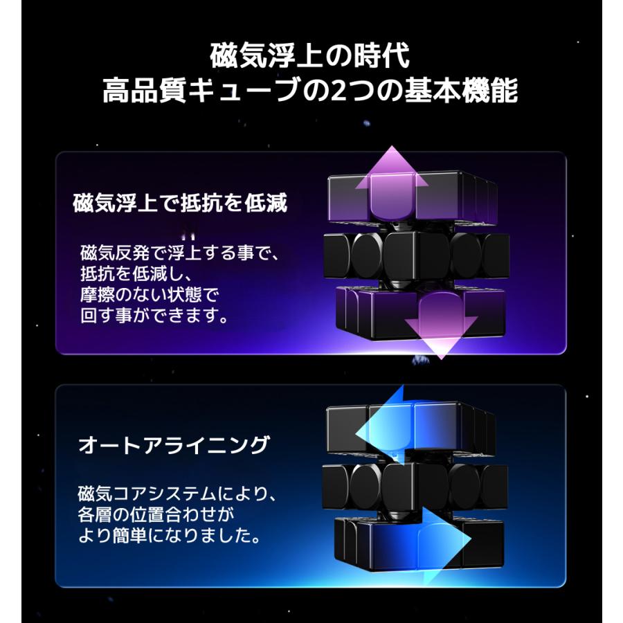 3か月保証】GAN14 Maglev Pro Frosted ガン 14 マグレブ プロ ガン 