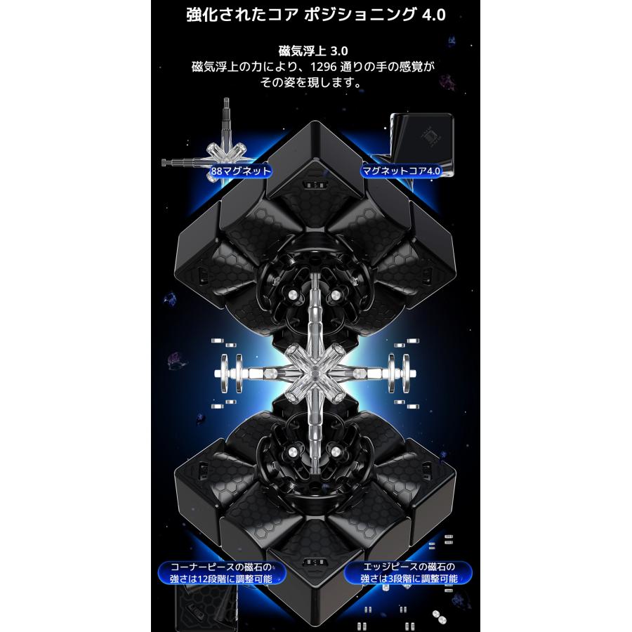 3か月保証】GAN14 Maglev Pro Frosted ガン 14 マグレブ プロ ガン
